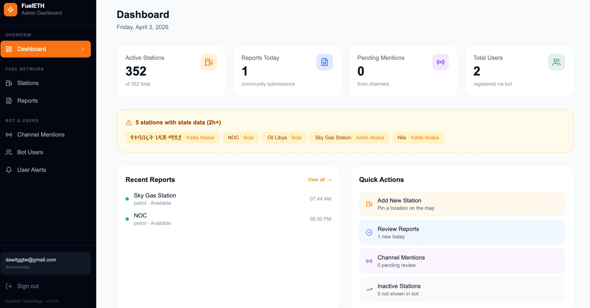 FuelETH admin dashboard with station statistics